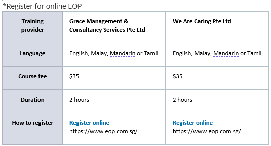 Employers' Orientation Programme (EOP)